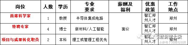 河南一地56家事业单位公开招聘,2020年企事业单位招聘信息河南省