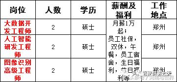 河南一地56家事业单位公开招聘,2020年企事业单位招聘信息河南省