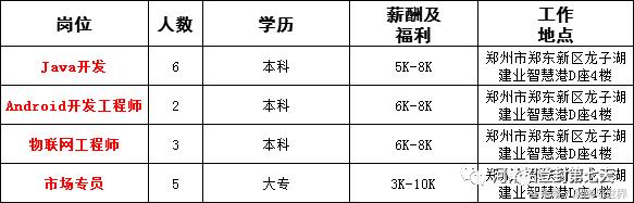 河南一地56家事业单位公开招聘,2020年企事业单位招聘信息河南省
