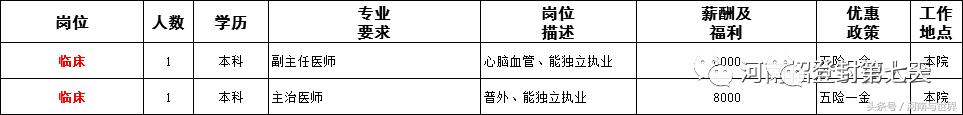 河南一地56家事业单位公开招聘,2020年企事业单位招聘信息河南省