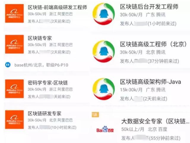 区块链技术毕业生现状,区块链创业的大学生