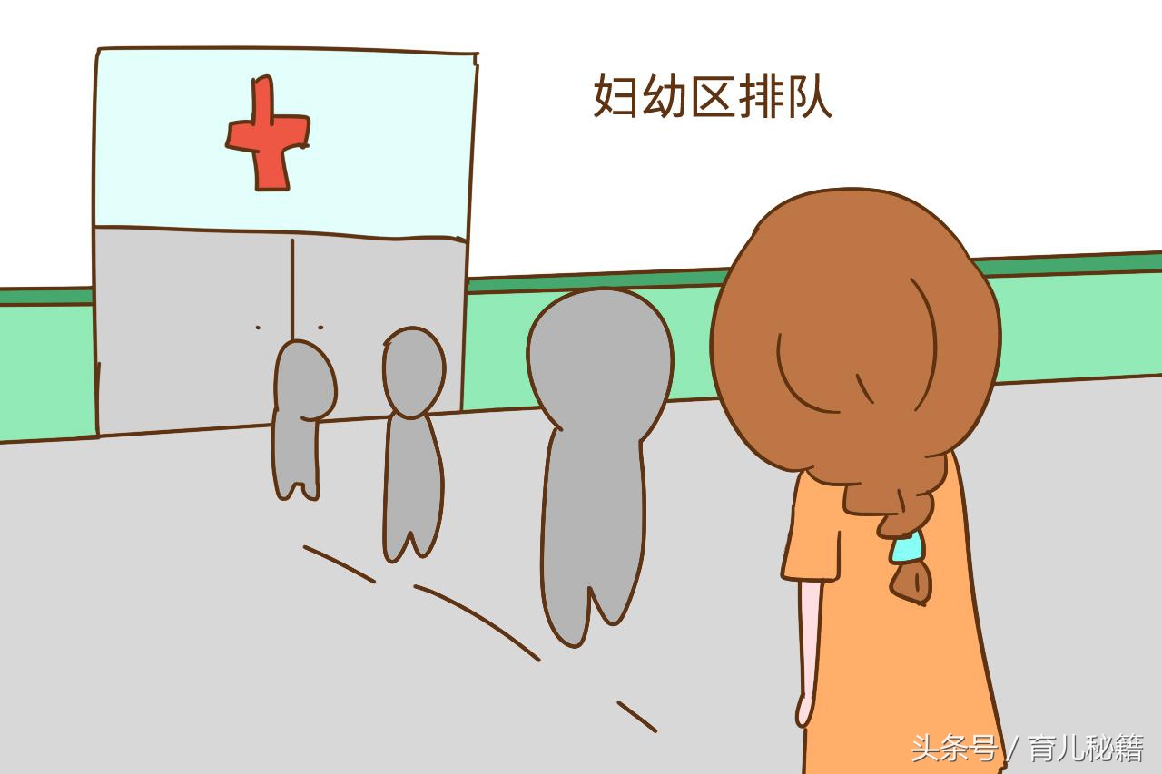 分娩后42天，宝妈别忘记做这几项检查，关乎你的身体恢复