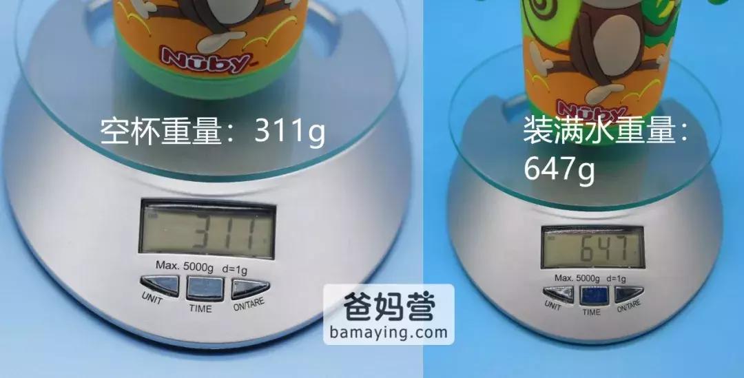 保温杯推荐儿童十大品牌平价,2023年十大公认最好的儿童保温杯