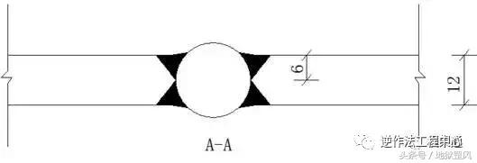 高层悬挑架工字钢布置图,高层悬挑脚手架工字钢要求多大的