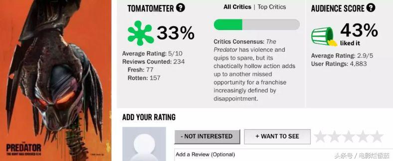 第一部铁血战士电影,铁血战士系列最值得看的