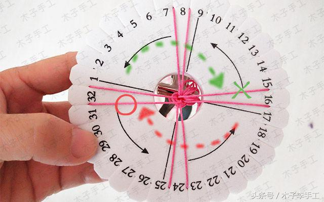 有什么手残党也能diy的玩具,有了这个神器手残也能包饺子啦