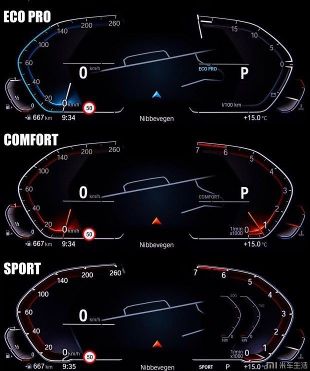 新款宝马3系对比同级别车型,目前新款宝马3系值得买吗