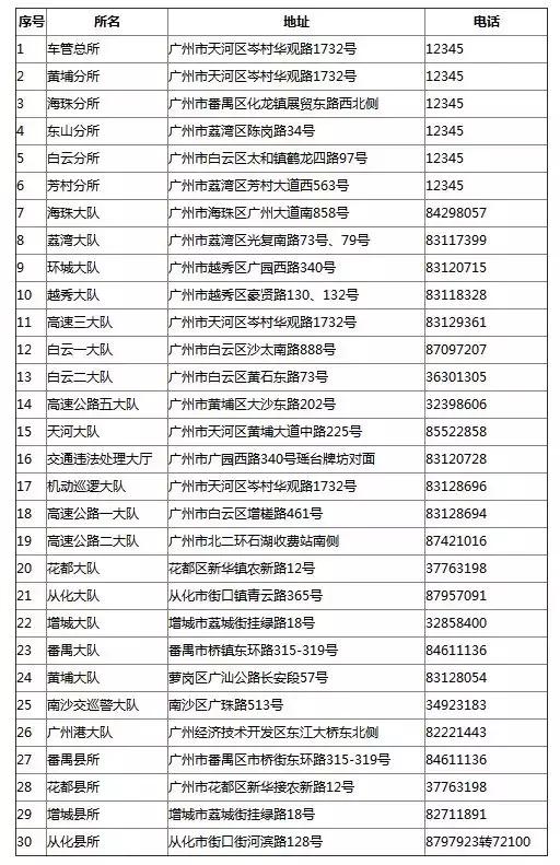 南沙便民信息平台,三沙市政务新政策