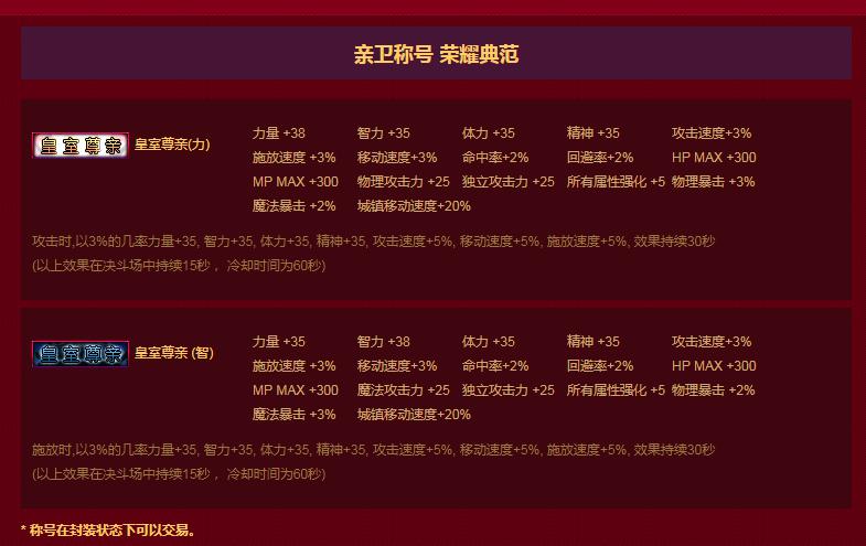 dnf各年春节套,dnf盘点历年年套装扮宝珠