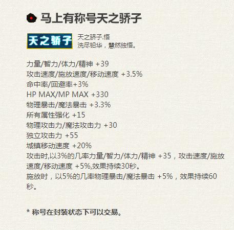 dnf各年春节套,dnf盘点历年年套装扮宝珠