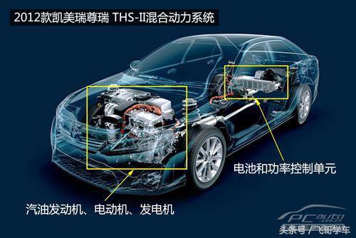 混动和混合动力的区别,混动版本汽车知识
