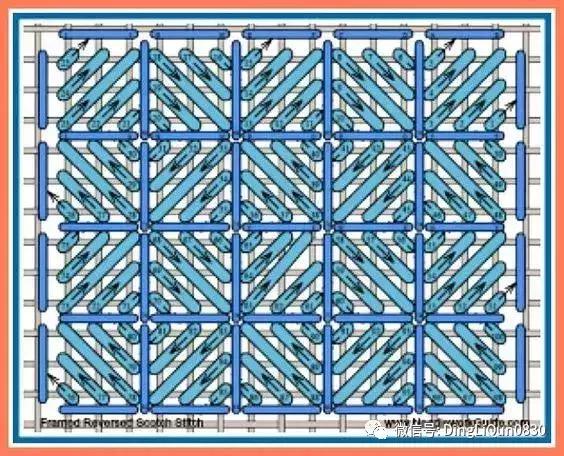 刺绣十字绣新款2023爆款成品,十字绣的刺绣裁剪方法图片