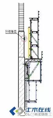 超高层施工全过程图解,超高层建筑高效建造指导手册