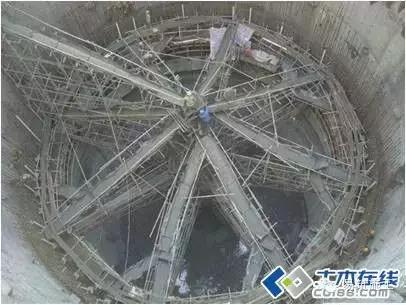 超高层施工全过程图解,超高层建筑高效建造指导手册