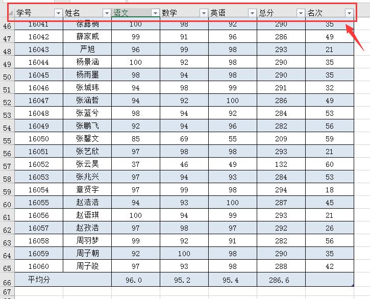excel表格怎么随意冻结任意行或列,officeexcel怎么只冻结第二行