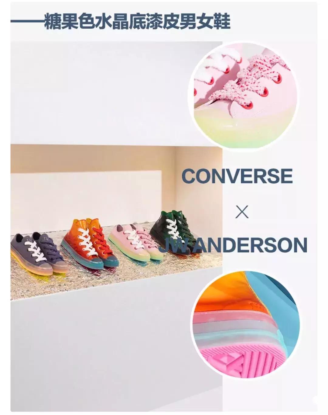 够了！联名款请停止抢钱吧！