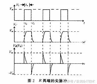 rc桥式正弦波振荡电路工作原理,rc滤波电路原理图解