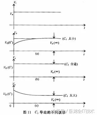 rc桥式正弦波振荡电路工作原理,rc滤波电路原理图解