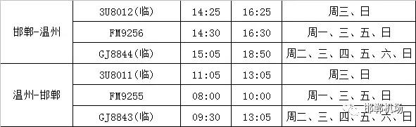 邯郸机场每日航班表,2024夏秋航班换季邯郸