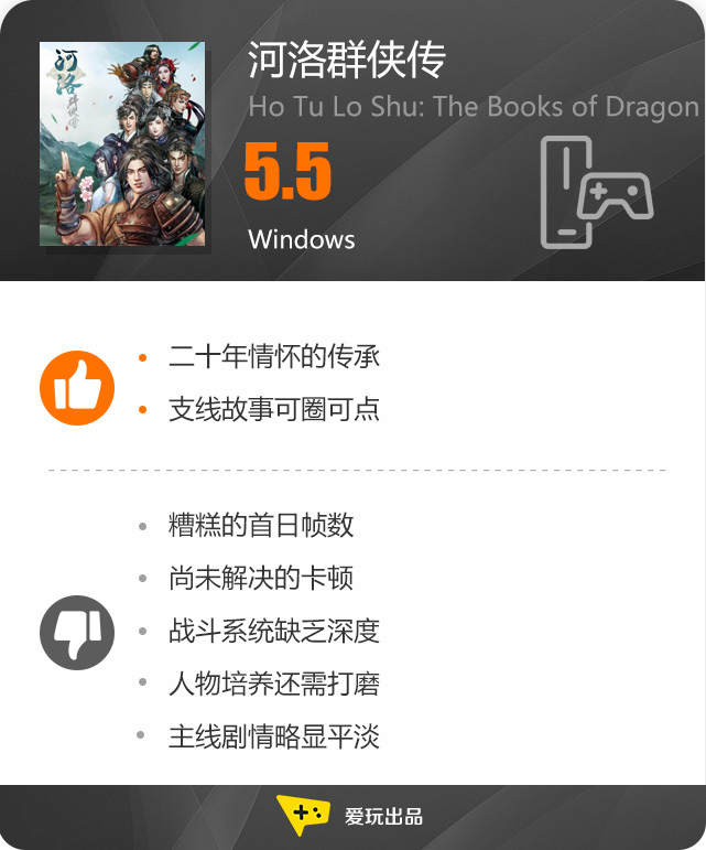 河洛群侠传可玩性怎么样,河洛群侠传和大侠立志传