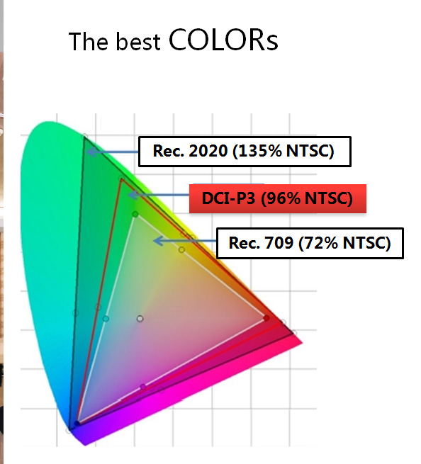 明基最高端的投影,明基最高端投影仪