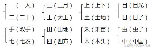 部编一年级语文上册重点知识归纳,部编版一年级语文上册每单元知识