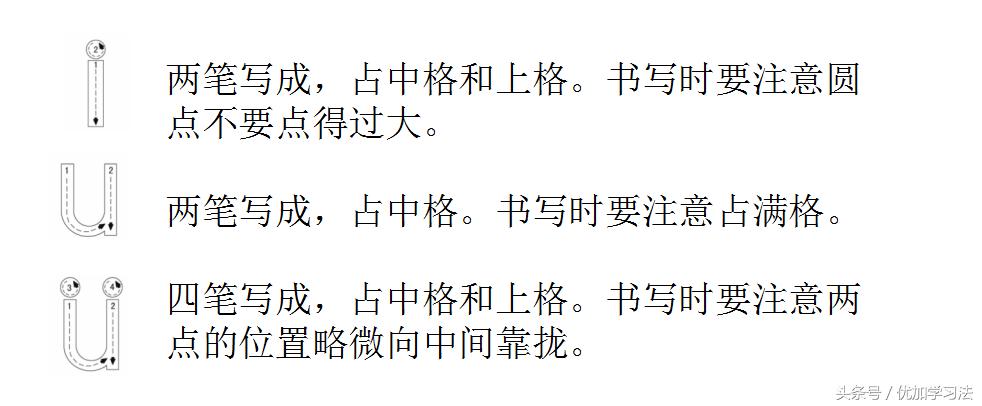部编一年级语文上册重点知识归纳,部编版一年级语文上册每单元知识