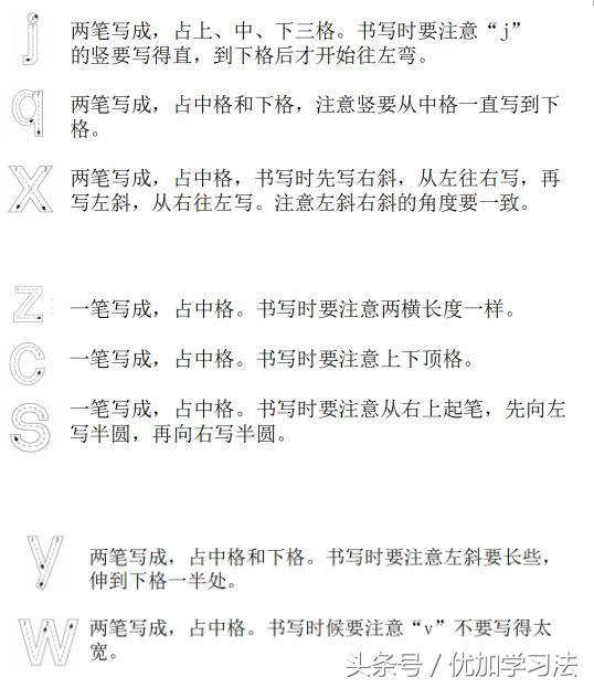 部编一年级语文上册重点知识归纳,部编版一年级语文上册每单元知识