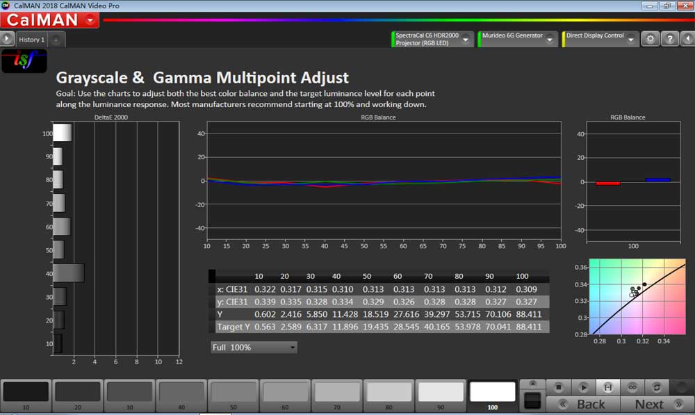 明基最高端的投影,明基最高端投影仪