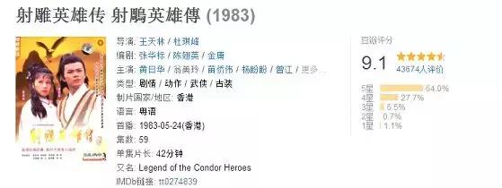 不知不觉中已经跟很多人告别了,有哪些人离开了tvb