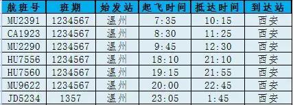 南宁飞温州今日航班时刻表,温州航班信息实时查询