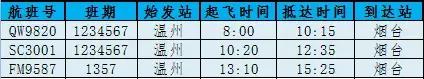 南宁飞温州今日航班时刻表,温州航班信息实时查询