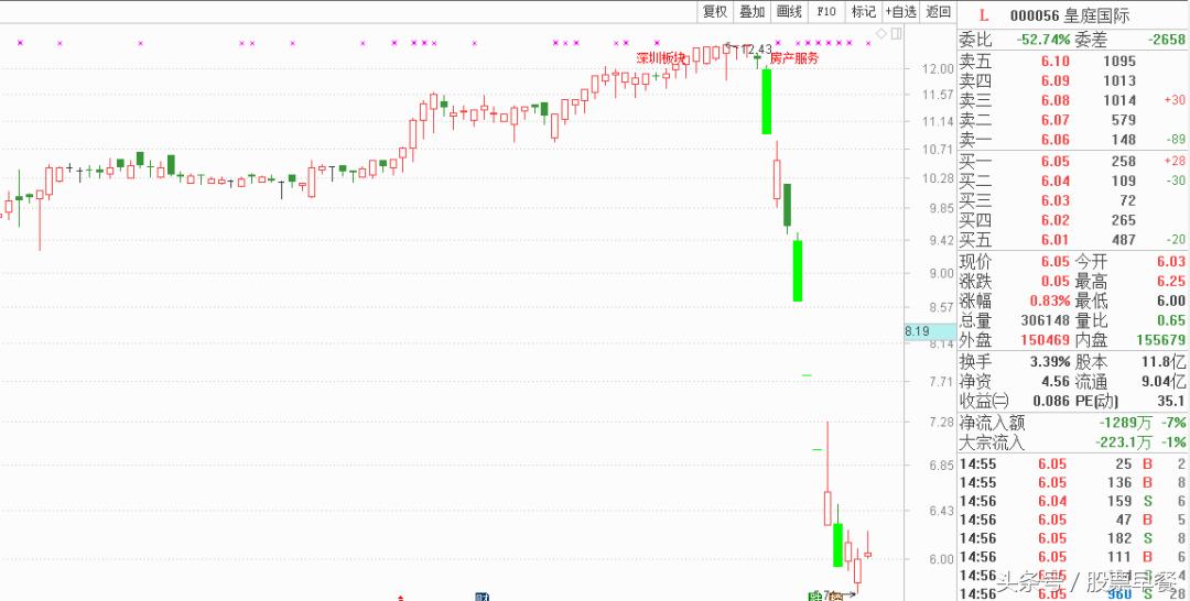 2018年股市早播报,股市早餐11月2日
