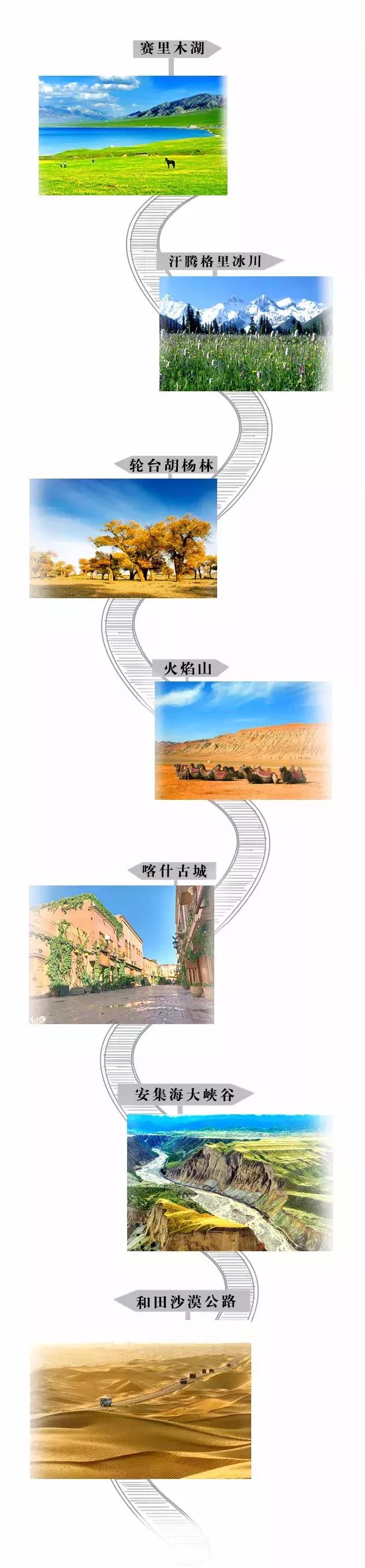 为何新疆不包邮,为什么新疆一般不包邮