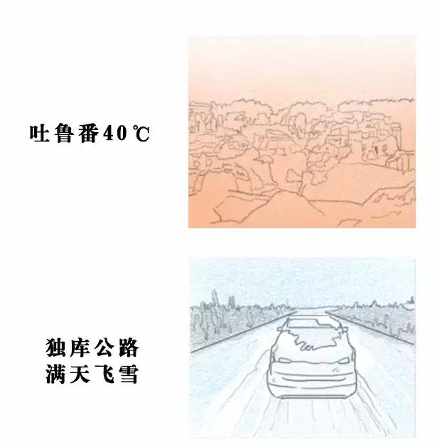 为何新疆不包邮,为什么新疆一般不包邮