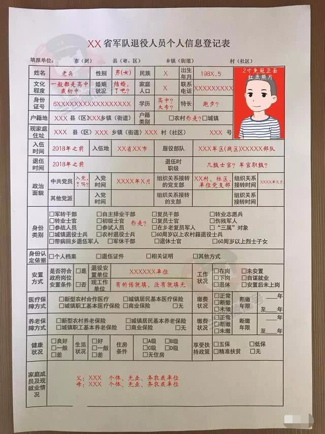 战友退役有哪些档案,退役战友收到现役的信息