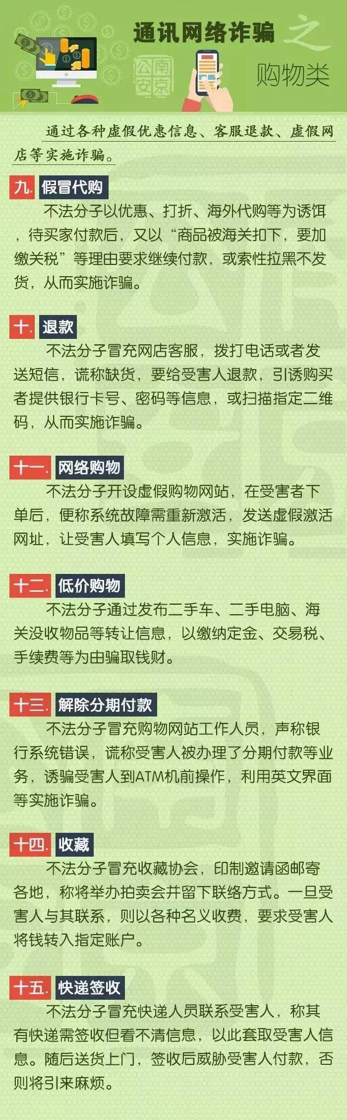 十大常见电信诈骗,电信诈骗六种常见诈骗类型