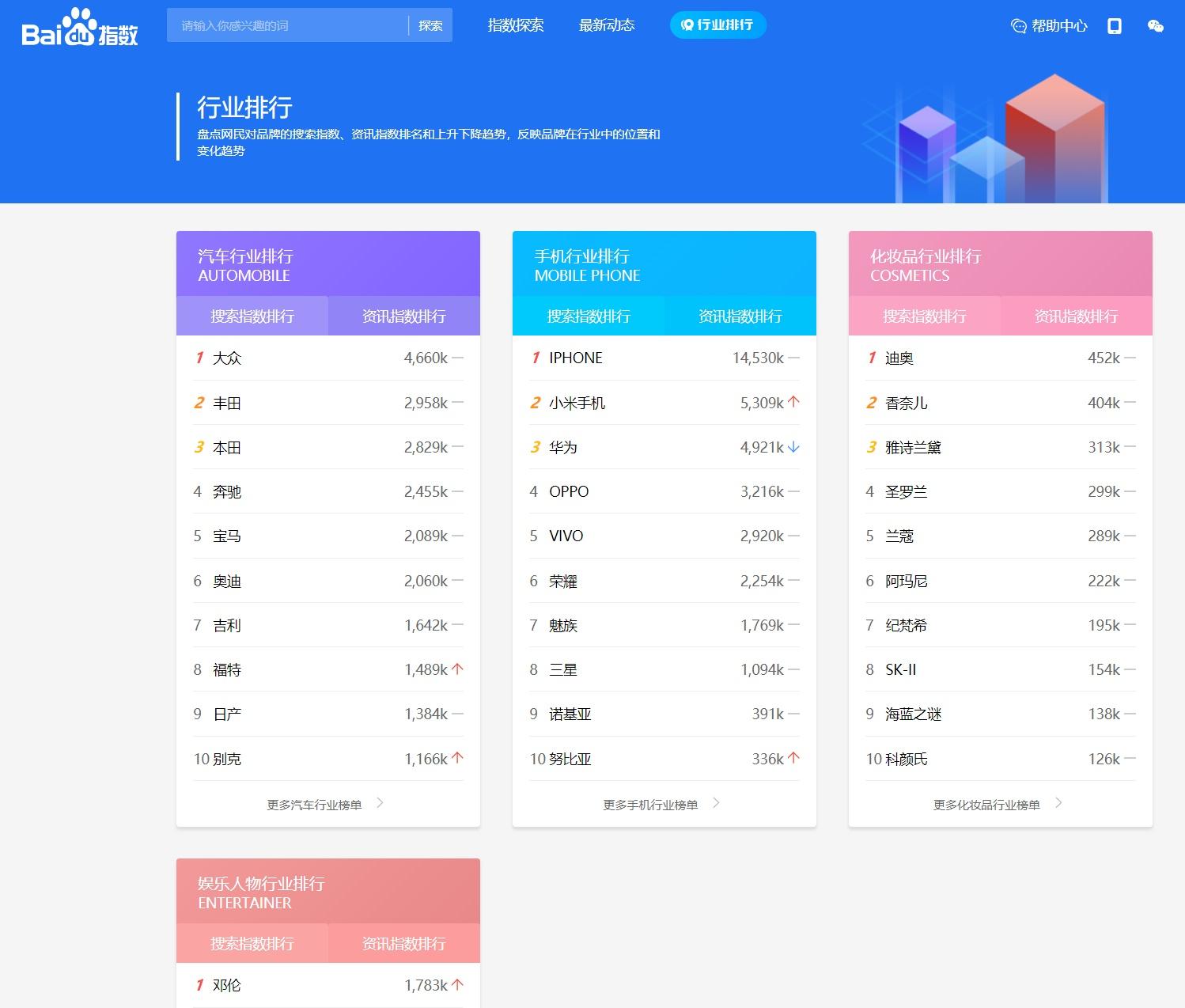 新媒体运营工具的使用,新媒体运营工具