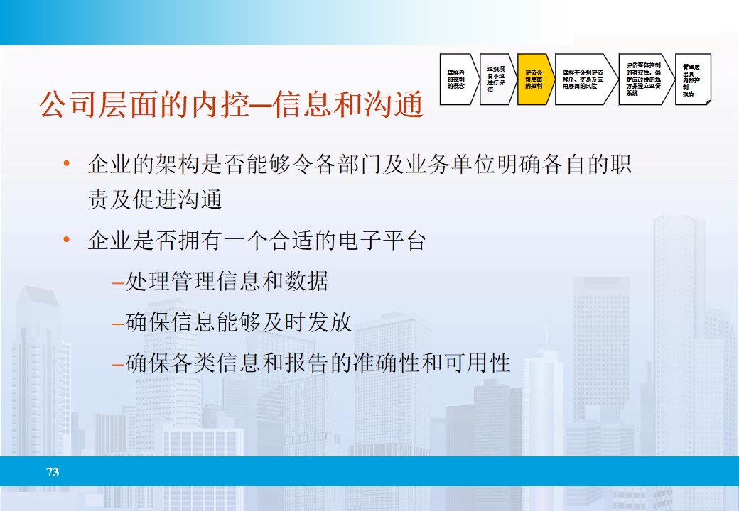 企业全面风险管理的相关表述,企业全面风险管理实务第四版