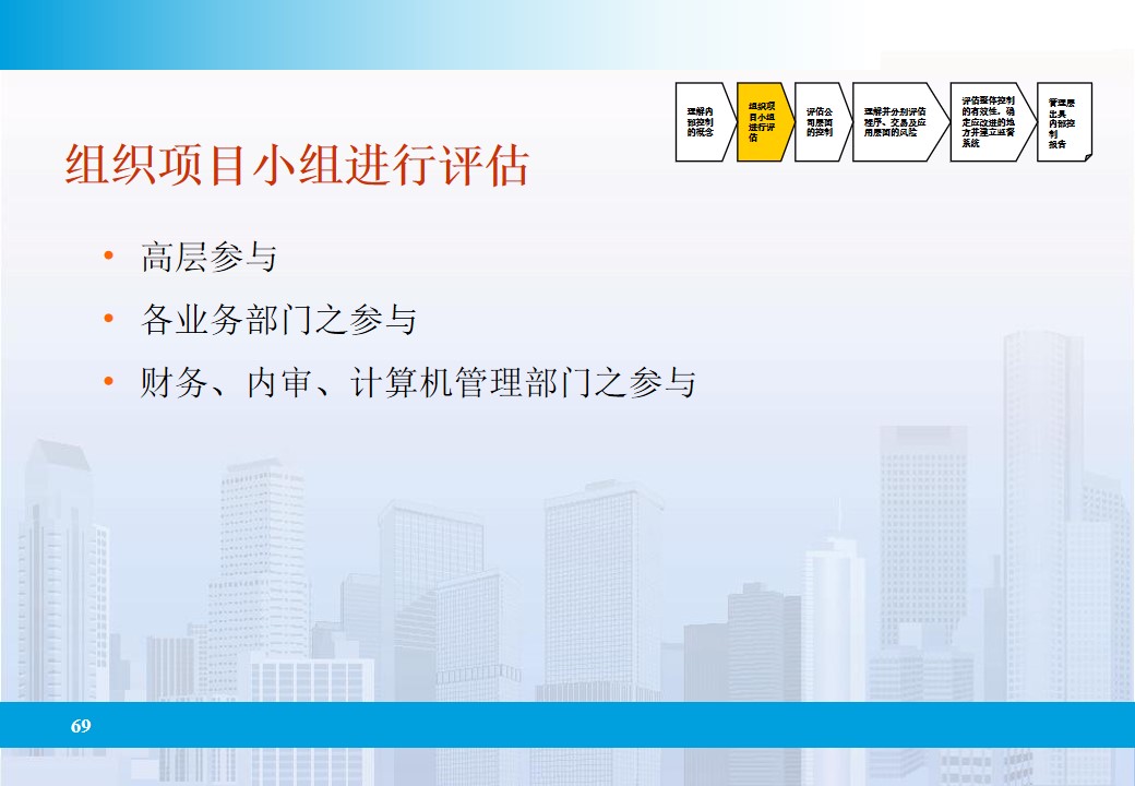 企业全面风险管理的相关表述,企业全面风险管理实务第四版