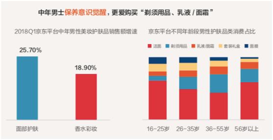 意想不到的大数据,出乎意料的数据分析