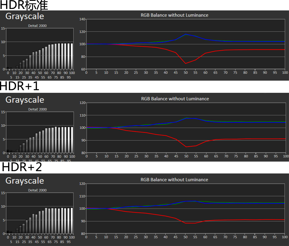 明基最高端的投影,明基最高端投影仪