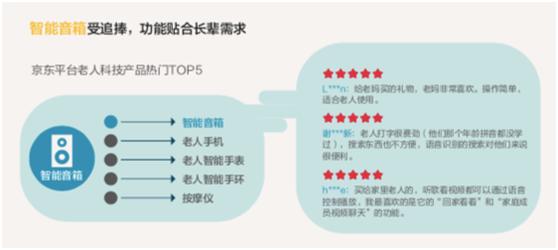 意想不到的大数据,出乎意料的数据分析