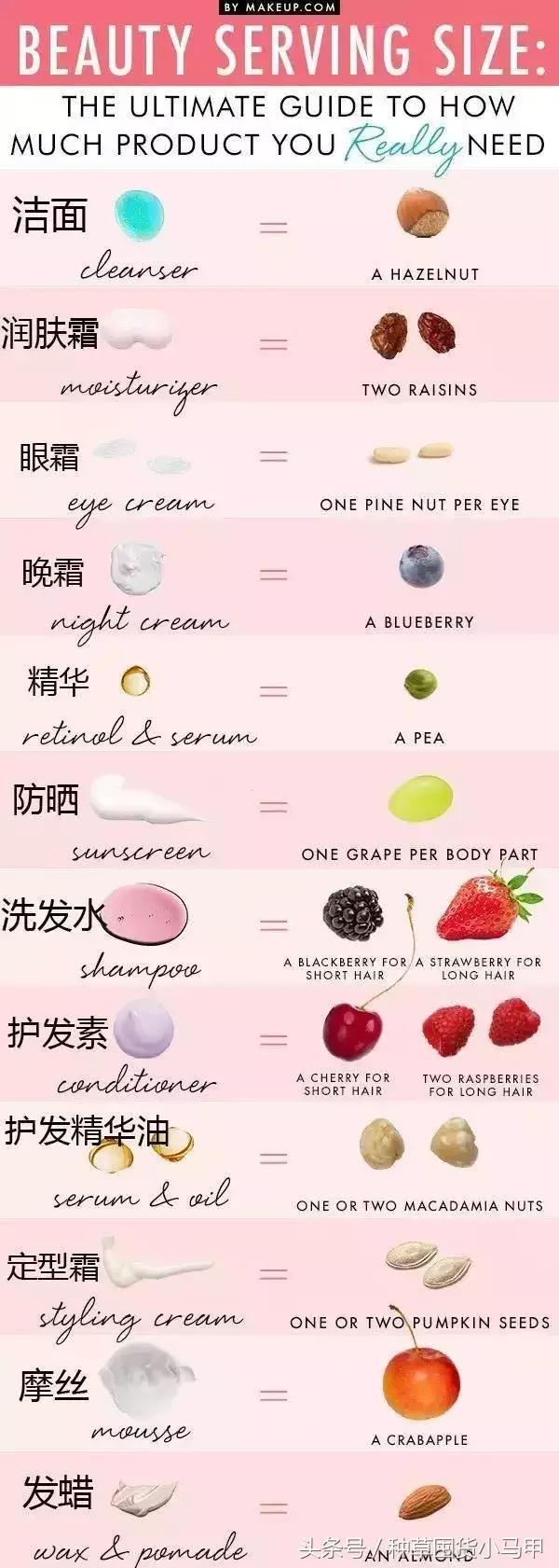 ysl口红过期还能用吗,ysl口红过期了还可以用吗