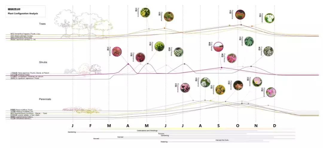 ps修图快捷键常用大全,ps修图快捷键大全