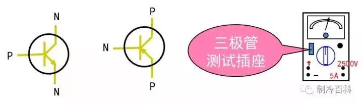 万用表vc830b使用方法小口诀,万用表使用口诀顺口溜视频教程