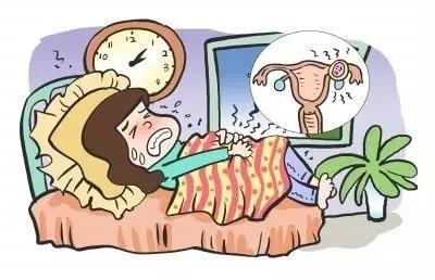 异位妊娠和妇科急腹症鉴别,女性急性腹痛要警惕异位妊娠