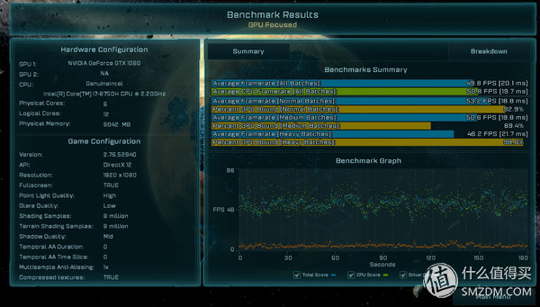 华硕飞行堡垒6代i7笔记本电脑测评,华硕飞行堡垒6plus拆机清灰教程