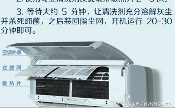 空调自清洁还需要拆下过滤网吗,清洁空调过滤网