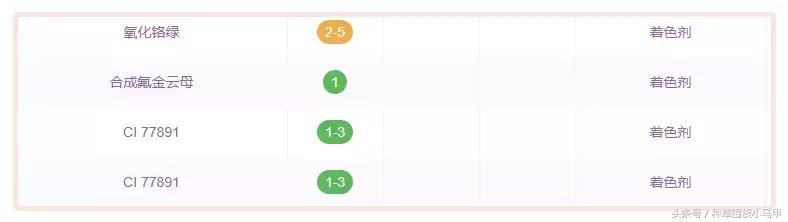 小红书千万不要搜的东西,小红书十块钱值得买的